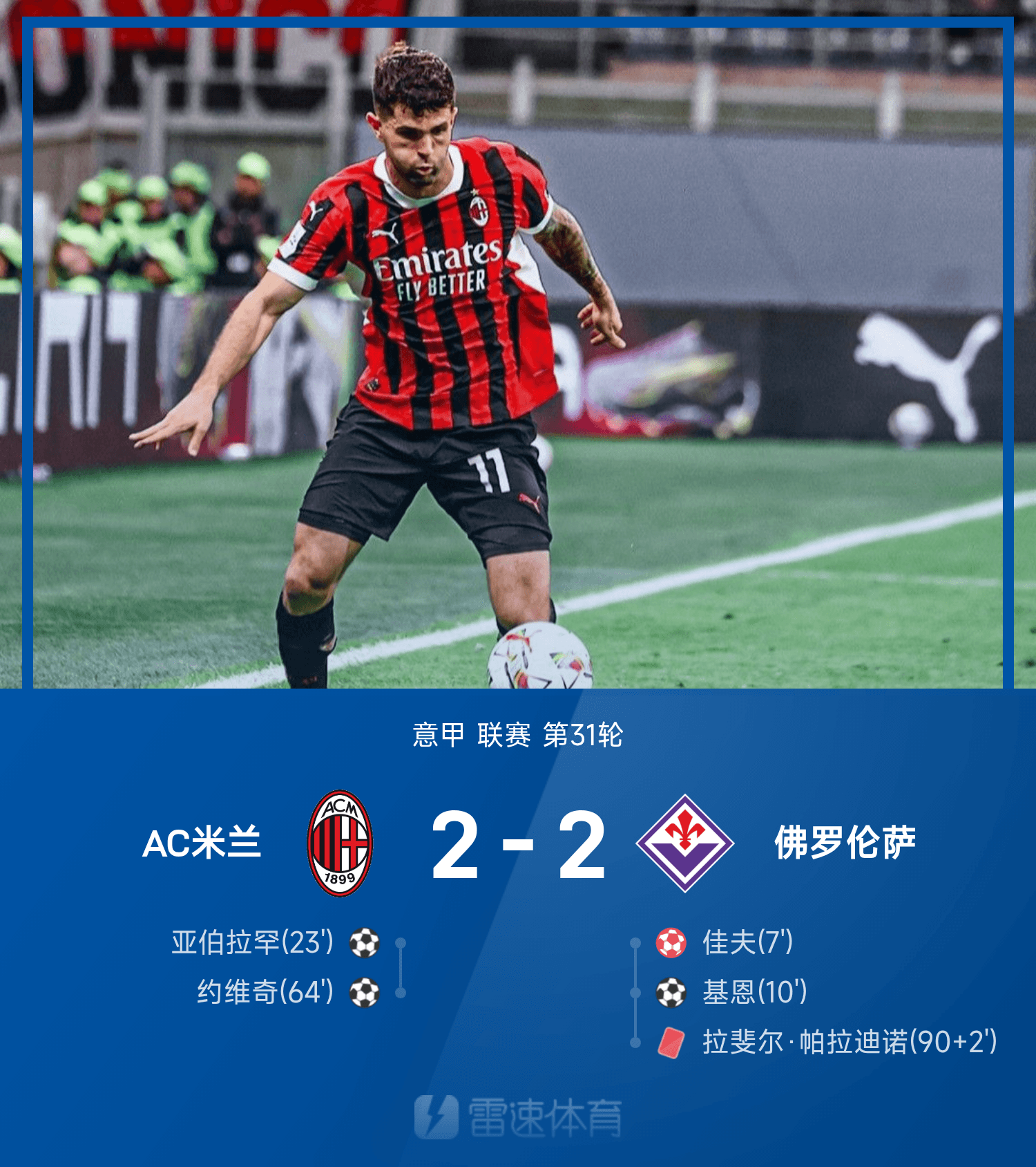关于国际比赛日体能课后；AC米兰豪取连胜备战法甲；媒体盛赞；心理建设被强调的信息