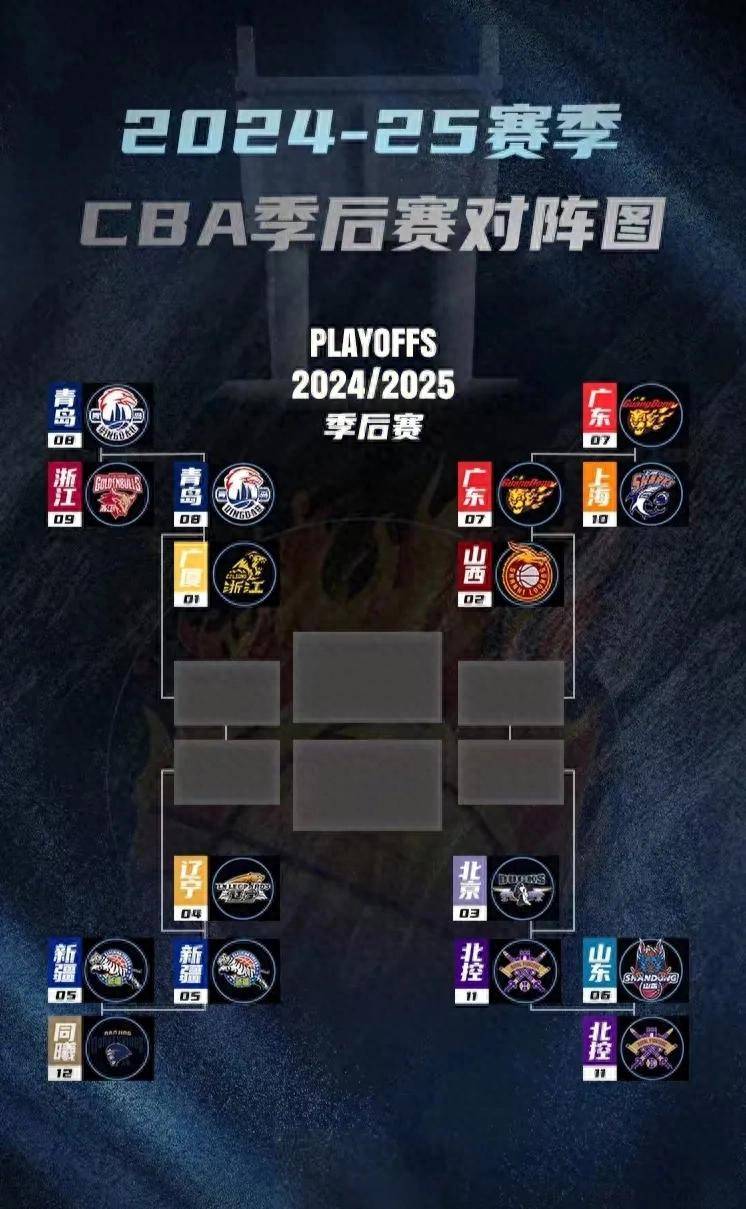 关于风云突变AC米兰关键时刻内部沟通，NBA季后赛版图或变，赛场秩序良好，赛季目标并未改变的信息-开云官网入口