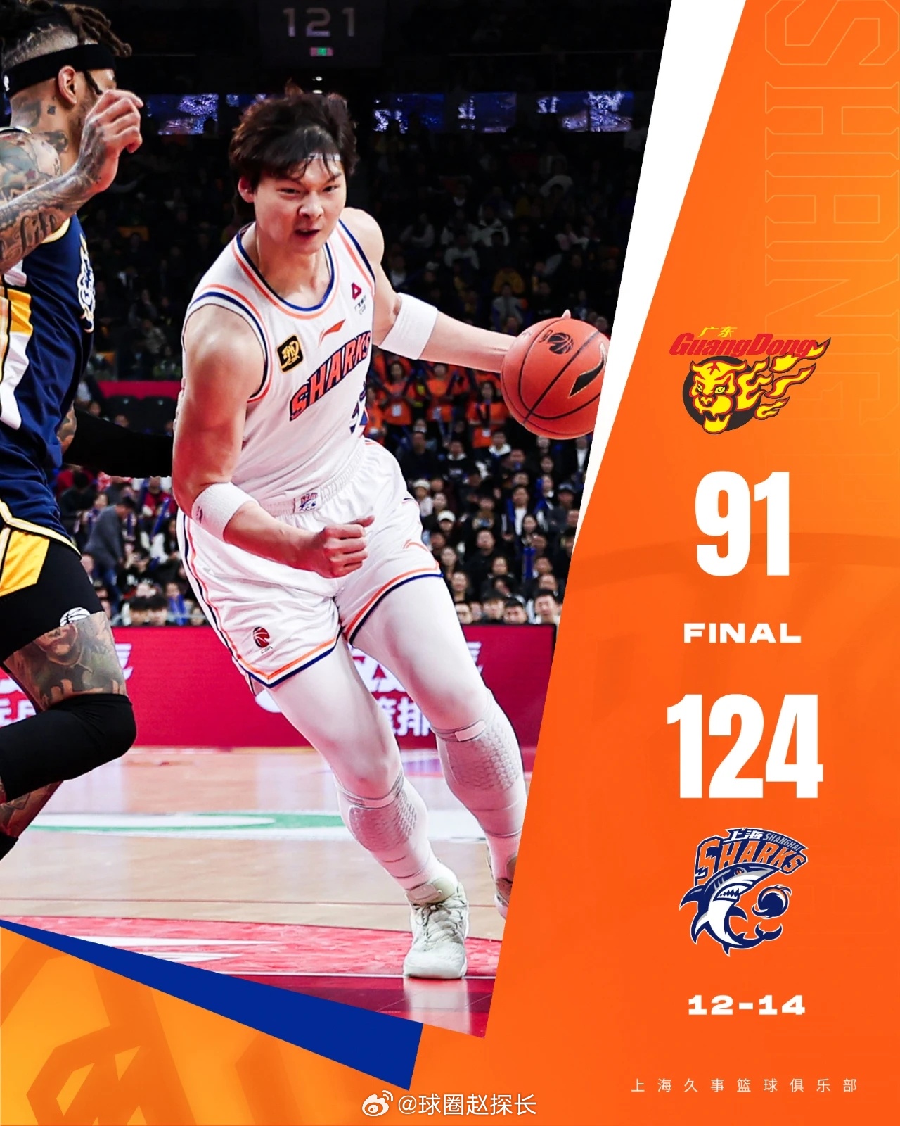 包含风云突变拉齐奥今夜手感冰凉，CBA季后赛版图或变，球迷炸锅，球探报告显示潜力的词条