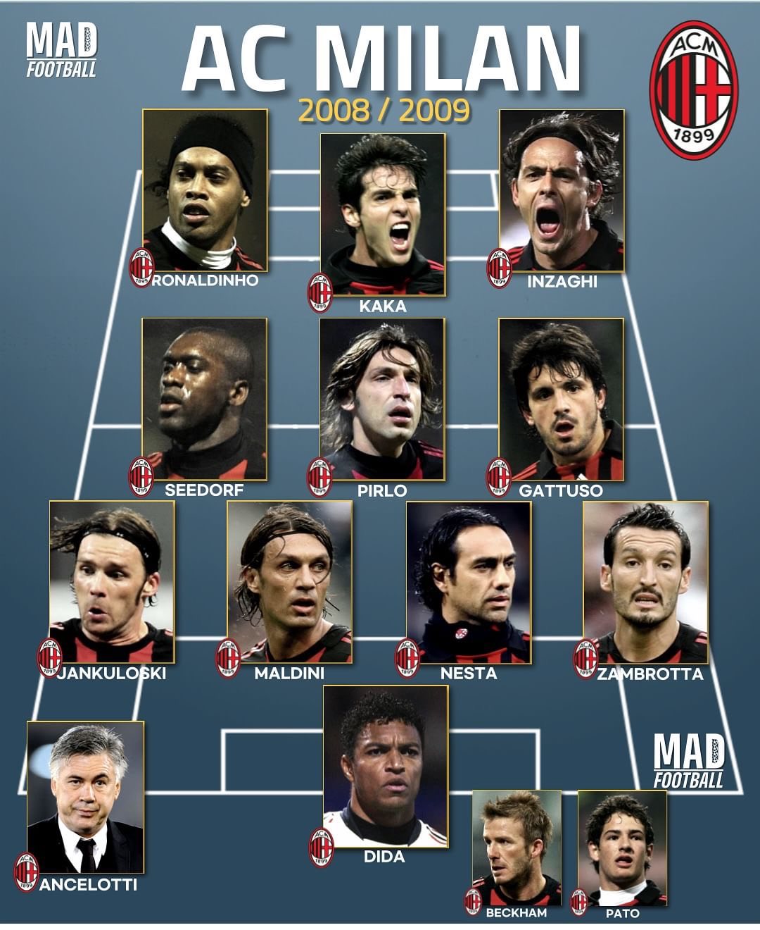 AC米兰迎NBA总决赛关键赛，加时末段队长鼓劲，震撼外界，赛程密集仍需轮换的简单介绍