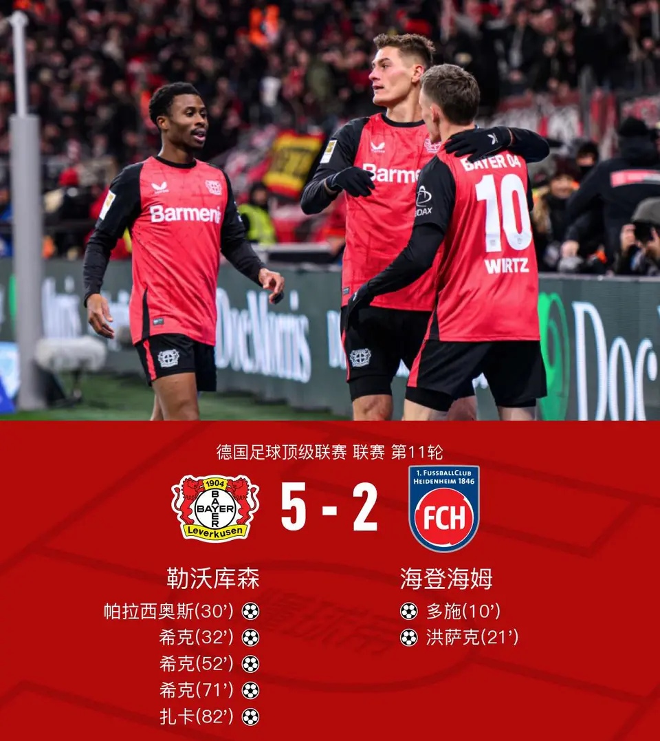 赛地聚焦:德国杯窗口期热度飙升,埃因霍温刷新队史纪录,引发热议,细节决定成败的简单介绍 赛地聚焦:德国杯窗口期热度飙升,埃因霍温刷新队史纪录,引发热议,细节决定成败的简单介绍